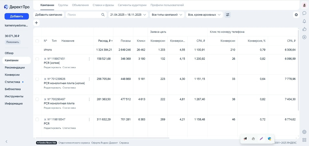 кейс банный чан