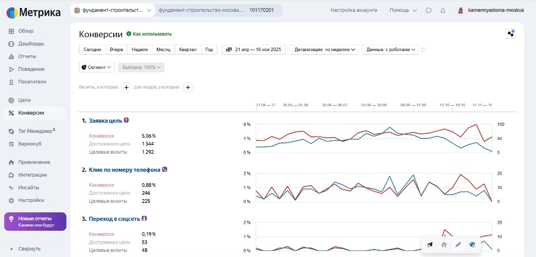 кейс банный чан
