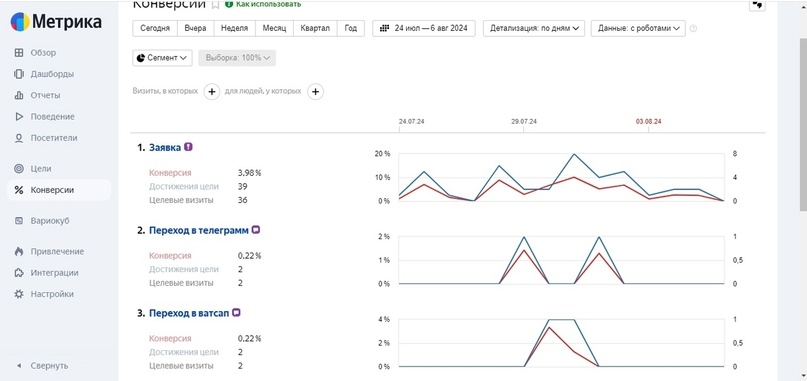 кейс банный чан